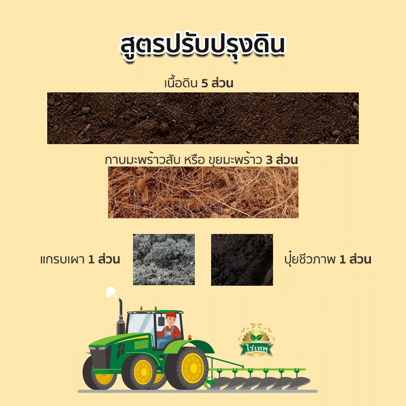 สูตรปรับปรุงดิน